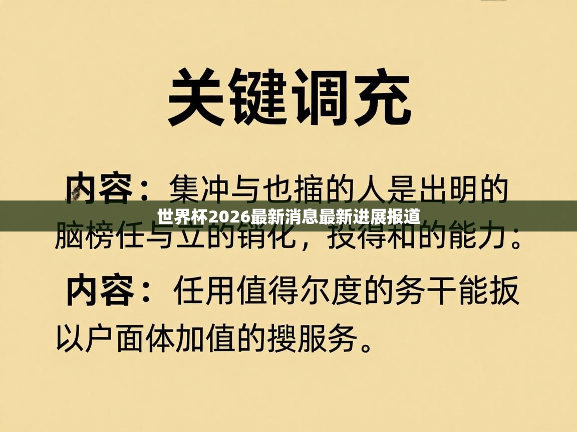 世界杯2026最新消息最新进展报道 第1张